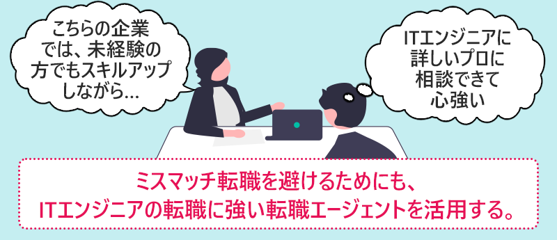 ミスマッチ転職を避けるためにも、ITエンジニアの転職に強い転職エージェントを活用する。