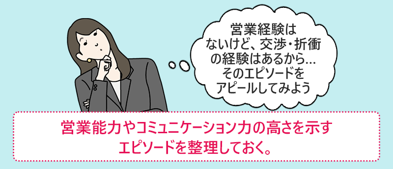 営業能力やコミュニケーション力の高さを示すエピソードを整理しておく。