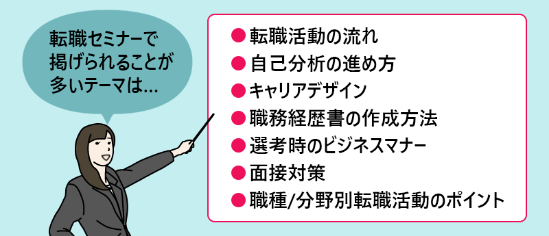 転職セミナーで掲げられることが多いテーマは… ●転職活動の流れ ●自己分析の進め方 ●キャリアデザイン ●職務経歴書の作成方法 ●選考時のビジネスマナー ●面接対策 ●職種/分野別転職活動のポイント