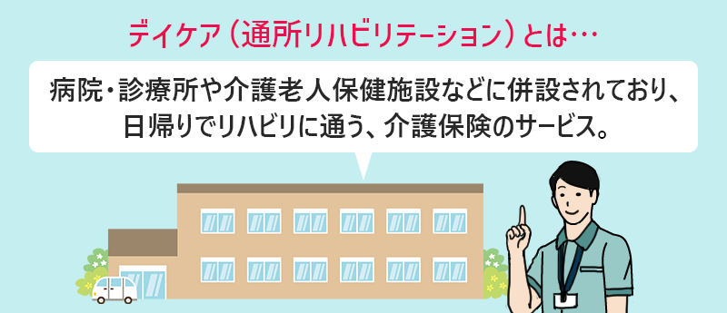 デイケア(通所リハビリテーション)とは…病院・診療所や介護老人保健施設などに併設されており、日帰りでリハビリに通う、介護保険のサービス。