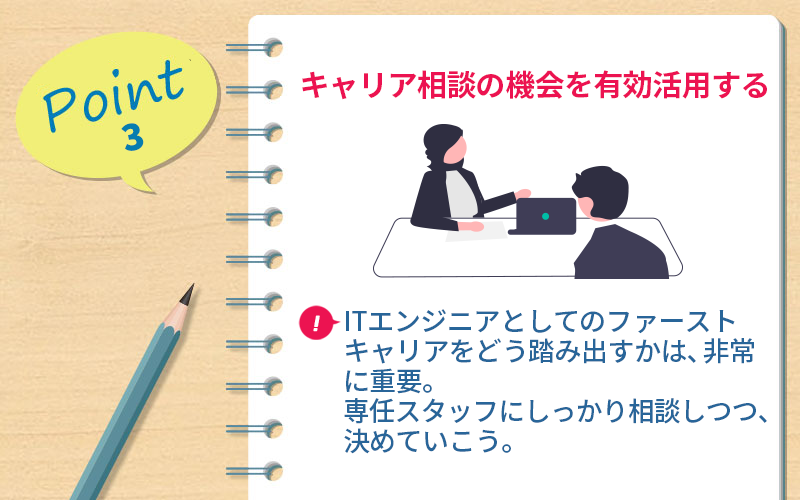 キャリア相談の機会を有効活用する。ITエンジニアとしてのファーストキャリアを
どう踏み出すかは、非常に重要。専任スタッフにしっかり相談しつつ、決めていこう。