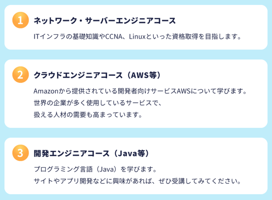 ①ネットワーク・サーバーエンジニアスクールコース(CCNA・LPIC) ②クラウドエンジニアコース(AWS) ③開発エンジニアコース(Java)