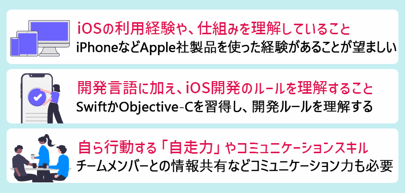 iOSエンジニアに必要な知識・スキル ●iOSの利用経験や、仕組みを理解していること(iPhoneなどApple社製品を使った経験があることが望ましい)●開発言語に加え、iOS開発のルールを理解すること(SwiftかObjective-Cを習得し、開発ルールを理解する)●自ら行動する「自走力」やコミュニケーションスキル(チームメンバーとの情報共有などコミュニケーション力も必要)