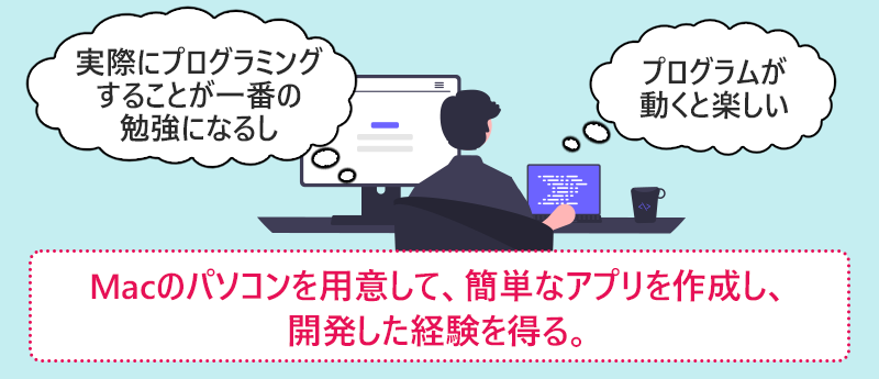 Macのパソコンを用意して、簡単なアプリを作成し、開発した経験を得る。