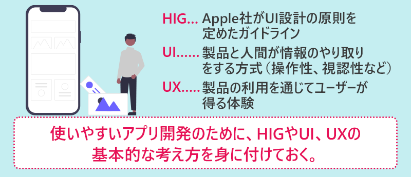使いやすいアプリ開発のために、HIGやUI、UXの基本的な考え方を身に付けておく。