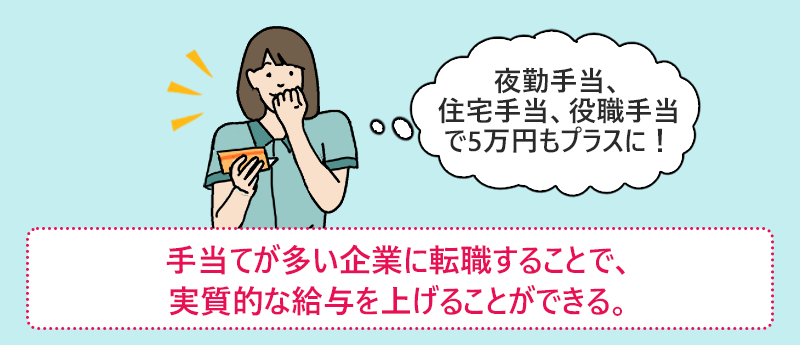 手当てが多い企業に転職することで、実質的な給与を上げられる。