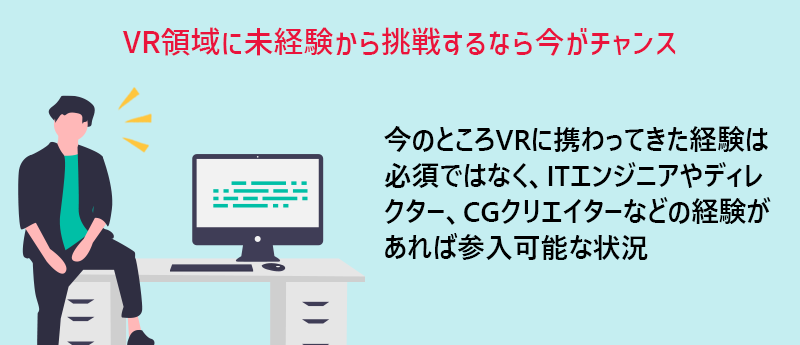 VR領域に未経験から挑戦するなら今がチャンス 今のところVRに携わってきた経験は必須ではなく、ITエンジニアやディレクター、CGクリエイターなどの経験があれば参入可能な状況