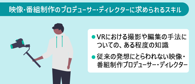 映像・番組制作のプロデューサー・ディレクターに求められるスキル ●VRにおける撮影や編集の手法についての、ある程度の知識 ●従来の発想にとらわれない映像・番組制作プロデューサー・ディレクター
