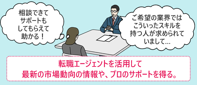 転職エージェントを活用して最新の市場動向の情報や、プロのサポートを得る。