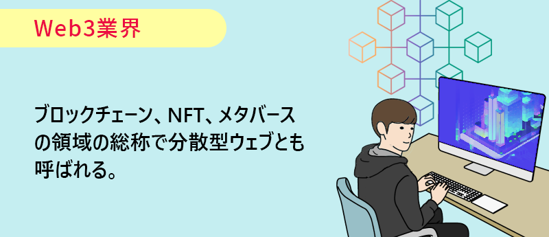 Web3業界:ブロックチェーン、NFT、メタバースの領域の総称で分散型ウェブとも呼ばれる
