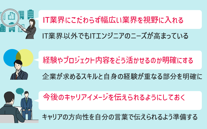 2023年、ITエンジニアの転職を成功させるためのポイント ●IT業界にこだわらず幅広い業界を視野に入れる…IT業界以外でもITエンジニアのニーズが高まっている ●経験業務やプロジェクト内容をどう活かせるのかを明確にする…企業が求めるスキルと自身の経験が重なる部分を明確にする ●今後のキャリアイメージを伝えられるようにしておく…キャリアの方向性を自分の言葉で伝えられるよう準備する