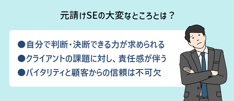 元請けSEの大変なところとは? ▶自分で判断・決断できる力が求められる ▶クライアントの課題に対し、責任感が伴う ▶バイタリティと顧客からの信頼は不可欠