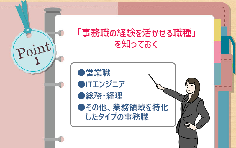 「事務職の経験を活かせる職種」を知っておく