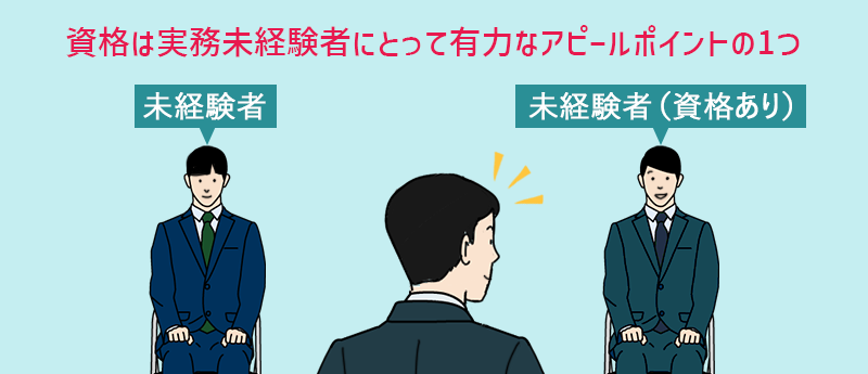 資格は実務未経験者にとって有力なアピールポイントの1つ