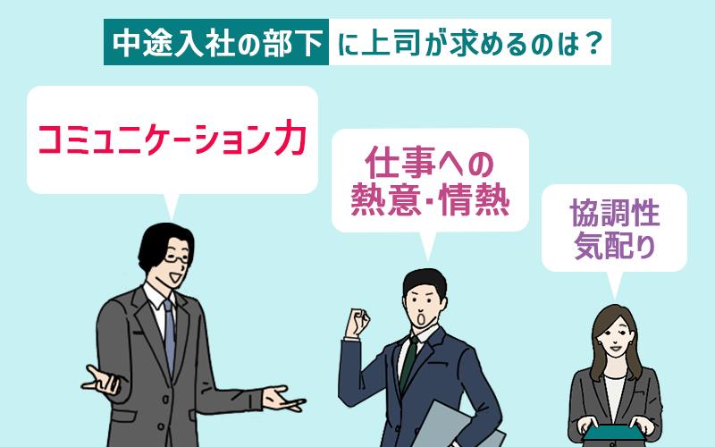 「中途入社の部下に上司が求めるのは? コミュニケーション力、仕事への熱意・情熱、協調性・気配り