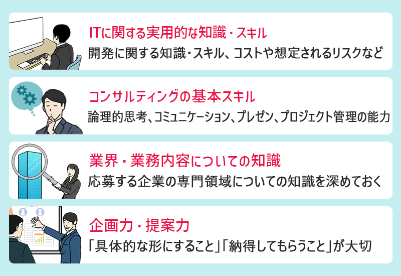 未経験からITコンサルタントを目指す際に必要な知識・スキル ●ITに関する実用的な知識・スキル…開発に関する知識・スキル、コストや想定されるリスクなど ●コンサルティングの基本スキル…論理的志向、コミュニケーション、プレゼン、プロジェクト管理の能力 ●業界・業務内容についての知識…応募する企業の専門領域についての知識を深めておく ●企画力・提案力…「具体的な形にすること」「納得してもらうこと」が大切