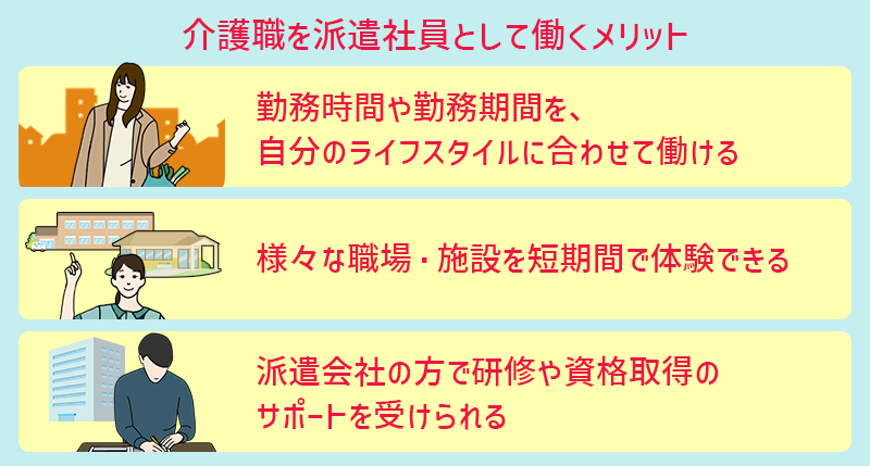 派遣社員のメリット ■勤務時間や勤務期間を、自分のライフスタイルに合わせて働ける ■様々な職場・施設を短期間で体験できる ■派遣会社の方で研修や資格取得のサポートを受けられる