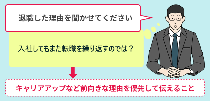 退職した理由を聞かせてください(入社してもまた転職を繰り返すのでは?)→キャリアアップなど前向きな理由を優先して伝えること