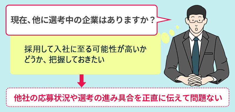 現在、他に選考中の企業はありますか?(採用して入社に至る可能性が高いかどうか、把握しておきたい)→他社の応募状況や選考の進み具合を正直に伝えて問題ない