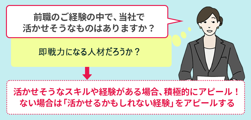 前職のご経験の中で、当社で活かせそうなものはありますか?(即戦力になる人材だろうか?)→活かせそうなスキルや経験がある場合、積極的にアピール!ない場合は「活かせるかもしれない経験」をアピールする