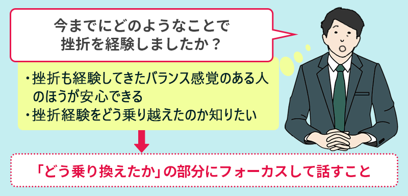 今までにどのようなことで挫折を経験しましたか?(・挫折も経験してきたバランス感覚のある人のほうが安心できる・挫折経験をどう乗り越えたのか知りたい)→「どう乗り換えたか」の部分にフォーカスして話すこと