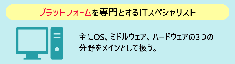 プラットフォームを専門とするITスペシャリスト OS、ミドルウェア、ハードウェアの3つの分野をメインとして扱う
