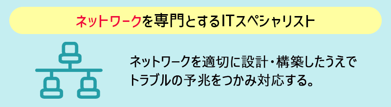 ットワークを専門とするITスペシャリスト ネットワークを適切に設計・構築したうえでトラブルの予兆をつかみ対応する
