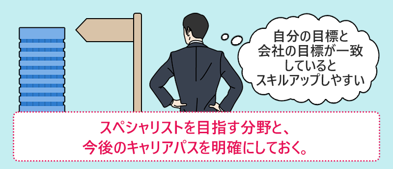 スペシャリストを目指す分野と、今後のキャリアパスを明確にしておく。