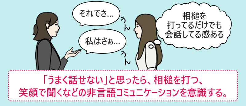 「うまく話せない」と思ったら、相月を打つ、笑顔で聴くなどの非言語コミュニケーションを意識する。
