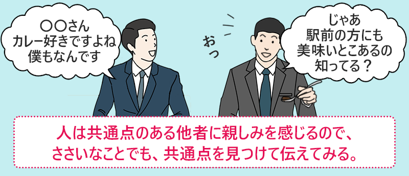 人は共通点のある他者に親しみを感じるので絵、些細なことでも、共通点を見つけて伝えてみる。