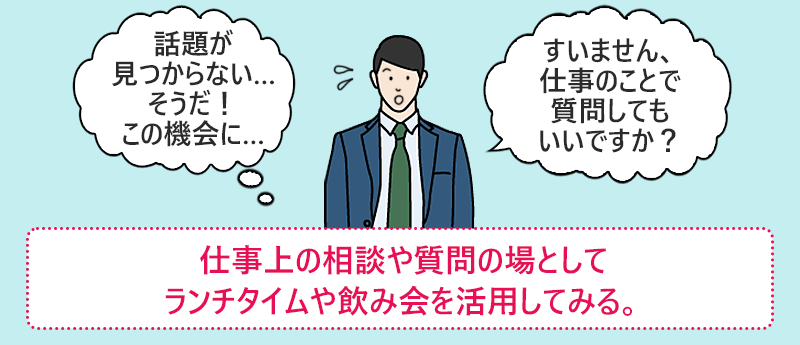 仕事上の相談や質問の場としてランチタイムや飲み会を活用してみる。