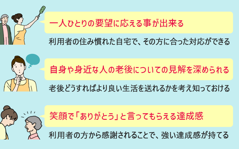 ホームヘルパーのやりがい ●利用者様の思いに応えられる(利用者の住み慣れた自宅で、その方に合った対応ができる) ●自身の将来・老後について考えられる(老後どうすればより良い生活を送れるかを考え知っておける) ●「ありがとう」と言ってもらえる(利用者の方から感謝されることで、強い達成感が持てる)