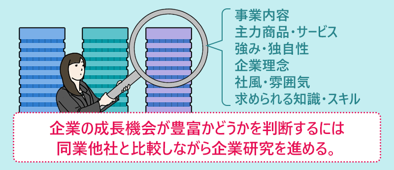 企業の成長機会が豊富かどうかを判断するには同業他社と比較しながら企業研究を進める。