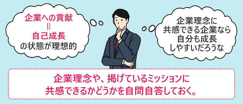 企業理念や、掲げているミッションに共感できるかどうかを自問自答しておく。