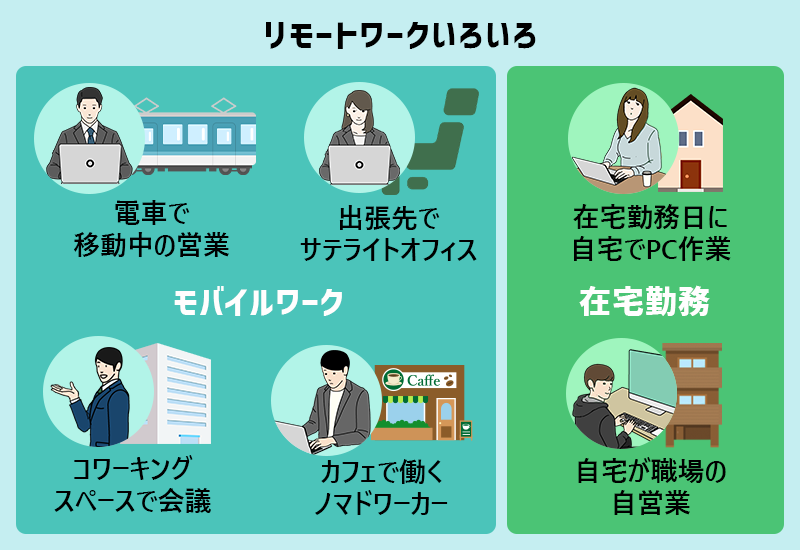 リモートワーク・テレワーク（在宅勤務）で働く際の気をつけること・注意点は？