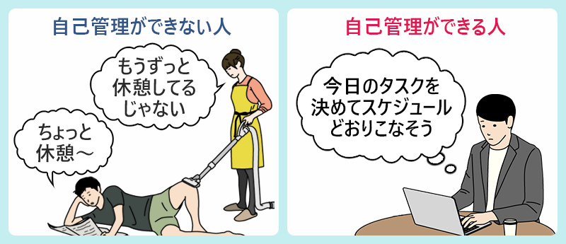 自己管理ができない人、自己管理ができる人