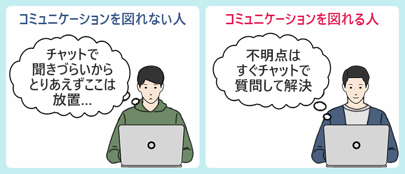 コミュニケーションを図れない人、コミュニケーションを図れる人