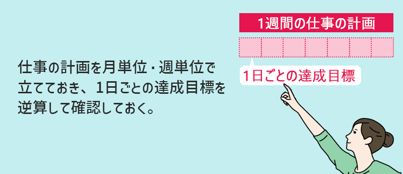 仕事の計画を月単位・週単位で立てておき、1日ごとの達成目標を逆算して確認しておく。