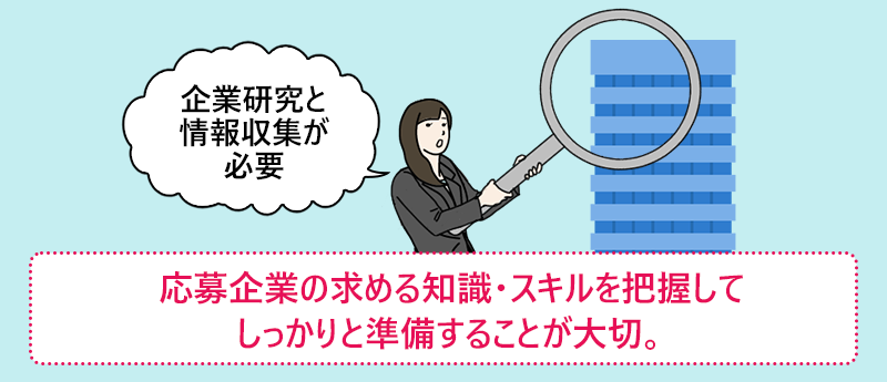 応募企業の求める知識・スキルを把握してしっかりと準備することが大切。