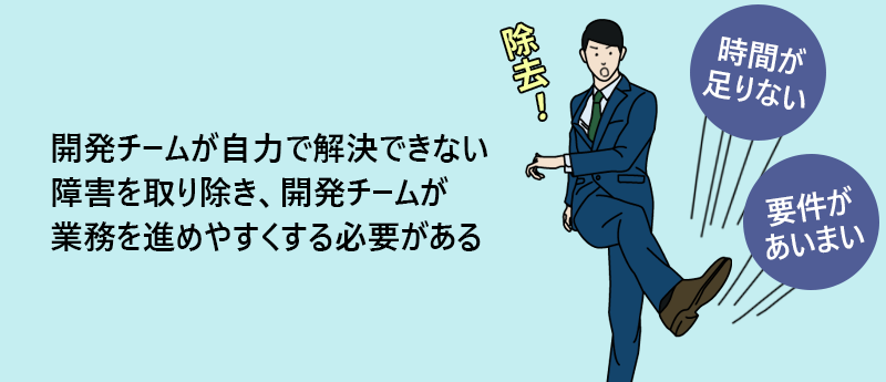 開発チームが自力で解決できない障害を取り除き、開発チームが業務を進めやすくする必要がある
