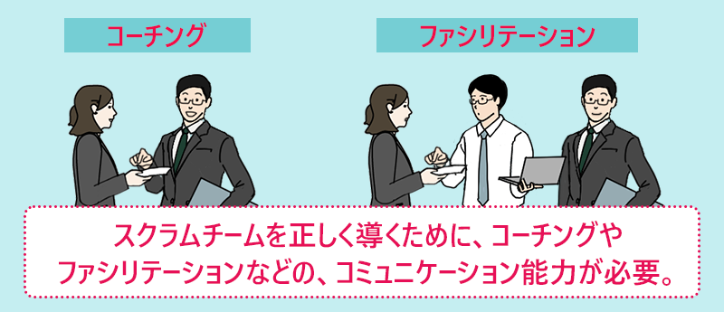 スクラムチームを正しく導くために、コーチングやファシリテーションなどの、コミュニケーション能力が必要。