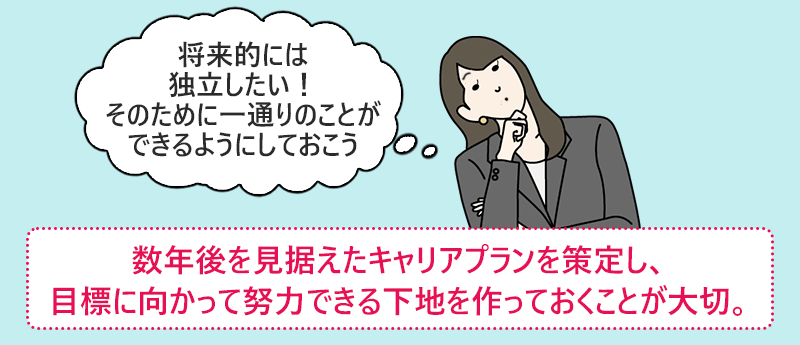 数年後を見据えたキャリアプランを策定し、目標に向かって努力できる下地を作っておくことが大切。