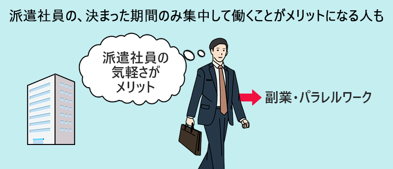 派遣社員の、決まった期間のみ集中して働くことがメリットになる人も