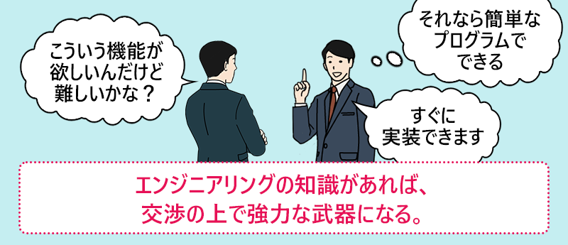 エンジニアリングの知識があれば、交渉の上で強力な武器になる。
