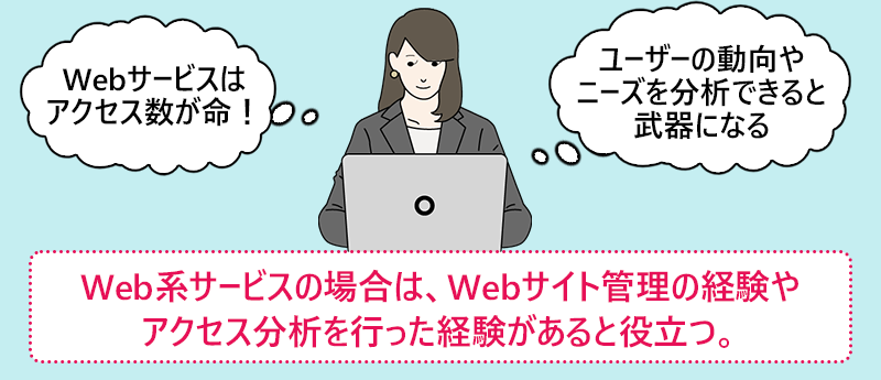 Web系サービスの場合は、Webサイト管理の経験や、アクセス分析を行った経験があると役立つ。