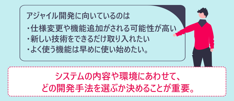 システムの内容や環境にあわせて、どの開発手法を選ぶか決めることが重要。