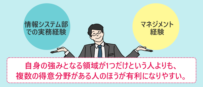 自身の強みとなる領域が1つだけという人よりも、複数の得意分野がある人のほうが有利になりやすい。