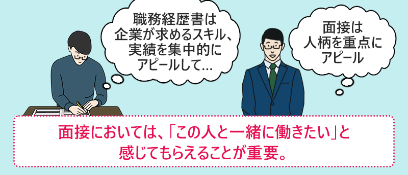 面接においては、「この人と一緒に働きたい」と感じてもらえることが重要。