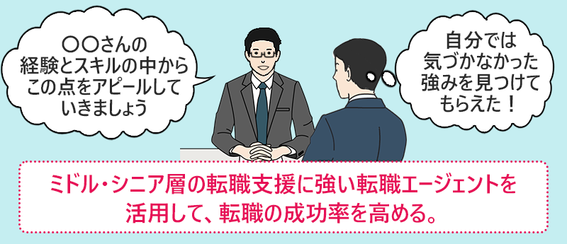 ミドル・シニア層の転職支援に強い転職エージェントを活用して、転職の成功率を高める。