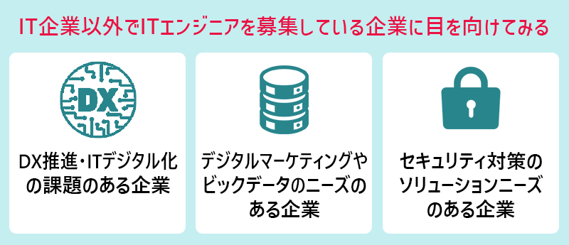 IT企業以外でITエンジニアを募集している企業に目を向けてみる